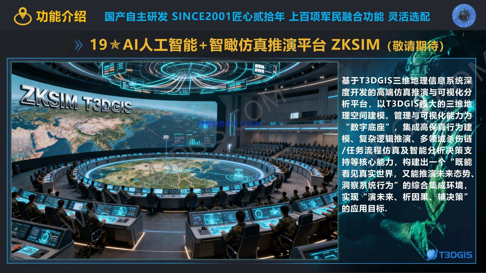 T3.0 19AI人工智能+智瞰仿真推演平台 ZKSIM(敬请期待）