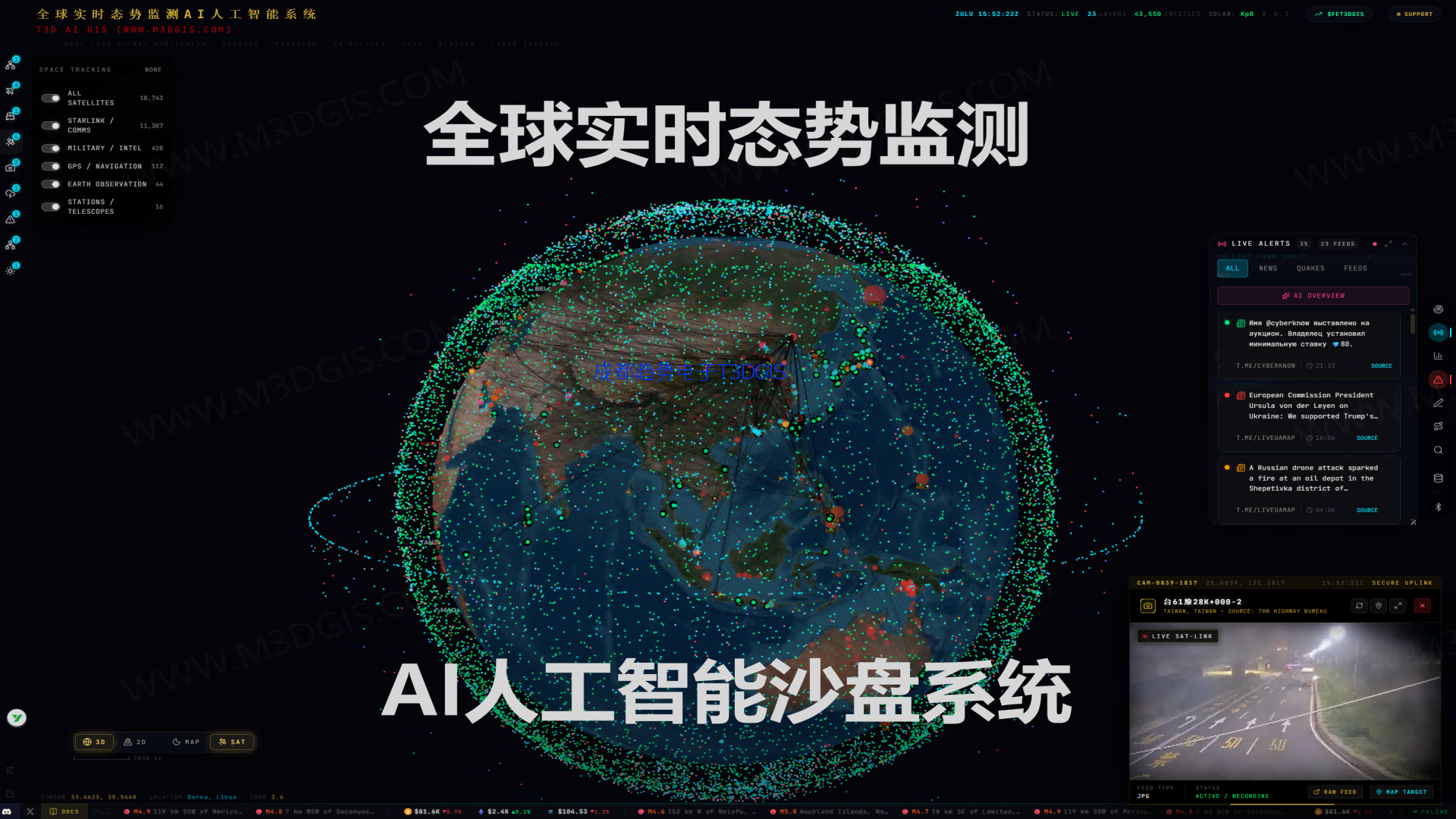 全球实时态势监测AI人工智能地理信息GIS沙盘系统